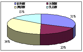 hspace=0