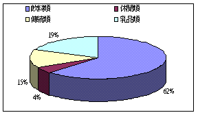 hspace=0