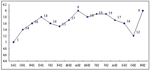 hspace=0