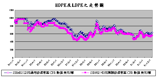 hspace=0