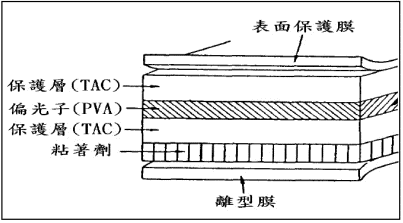 hspace=0