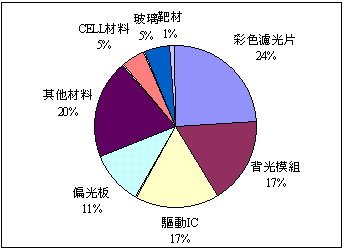 hspace=0