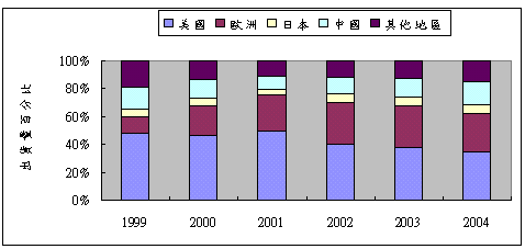 hspace=0