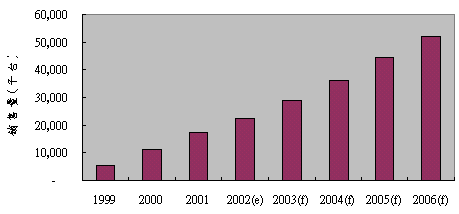 hspace=0