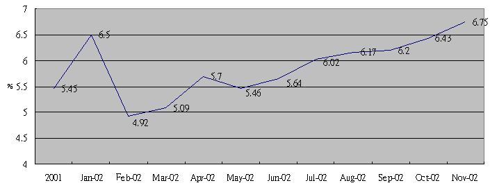 hspace=0