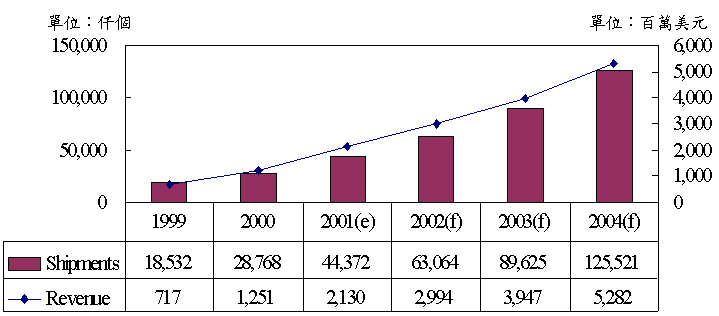 hspace=0