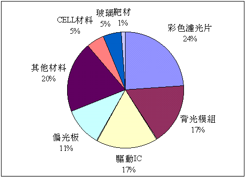 hspace=0