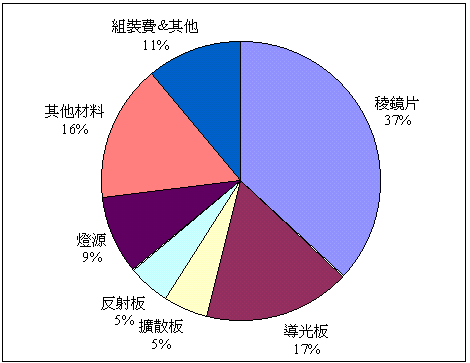 hspace=0