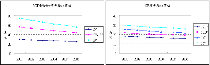 hspace=0