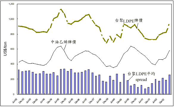 hspace=0