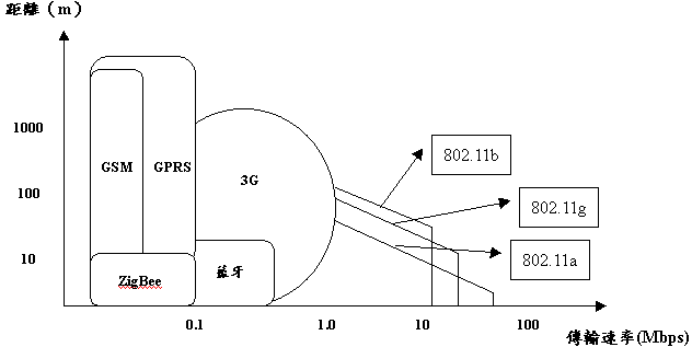 hspace=0