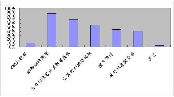 hspace=0