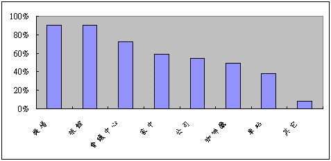 hspace=0