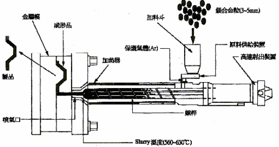 hspace=0