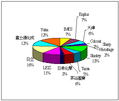 hspace=0