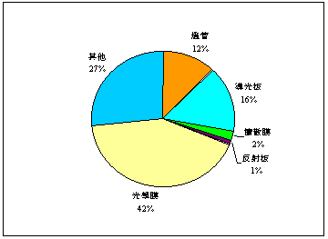 hspace=0