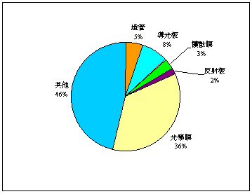 hspace=0