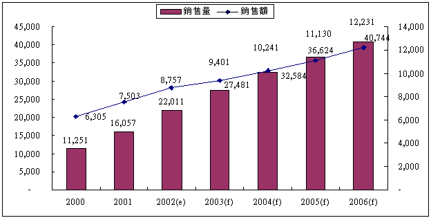 hspace=0