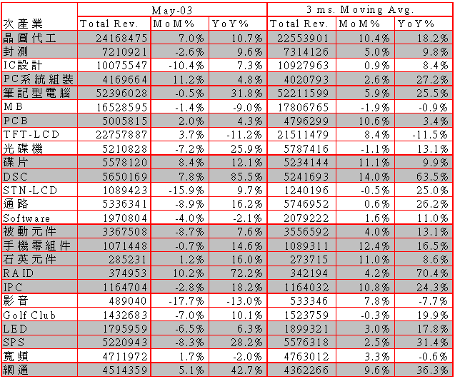 hspace=0