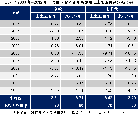 hspace=0