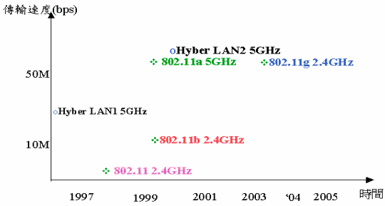 hspace=0