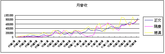 hspace=0