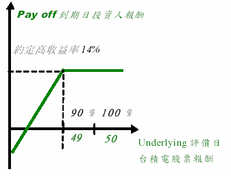 hspace=0