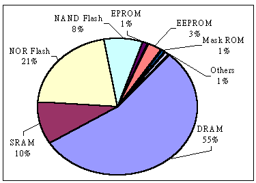 hspace=0