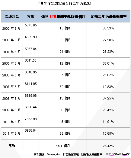 hspace=0