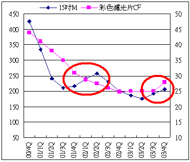 hspace=0