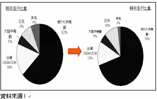 hspace=0