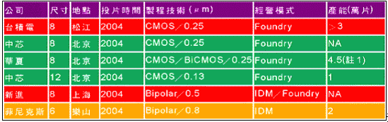 hspace=0