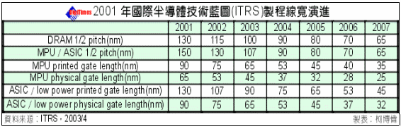 hspace=0