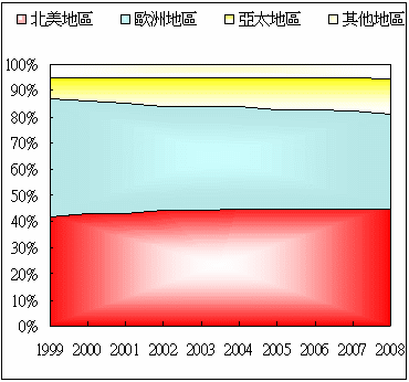 hspace=0