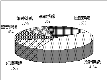 hspace=0