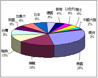 hspace=0