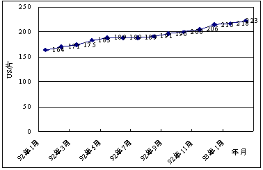 hspace=0