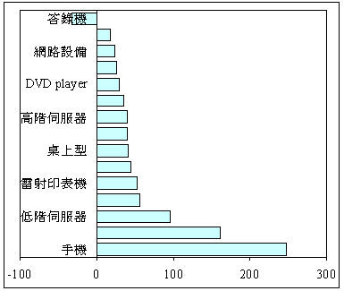 hspace=0