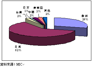 hspace=0