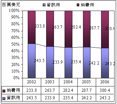 hspace=0