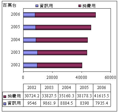 hspace=0