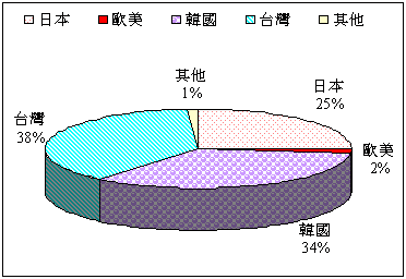 hspace=0