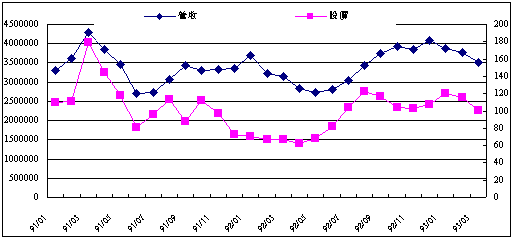 hspace=0