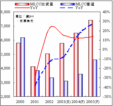 hspace=0