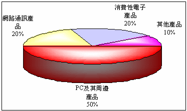 hspace=0