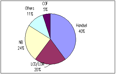 hspace=0