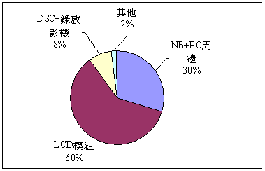 hspace=0