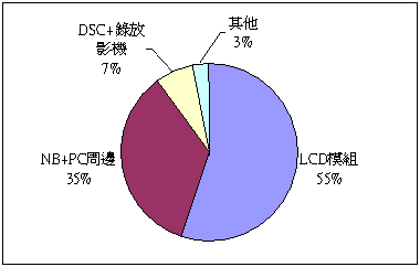 hspace=0