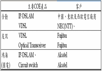 hspace=0