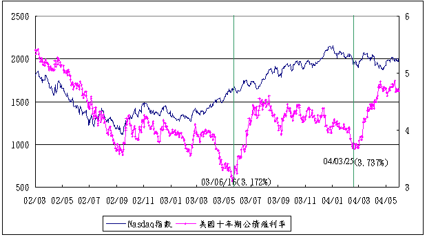 hspace=0